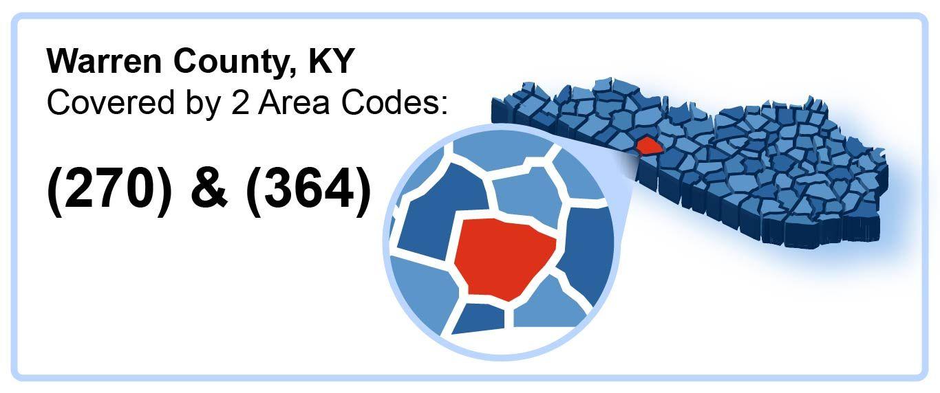 270_364_Area_Codes_in_Warren_County_ Kentucky
