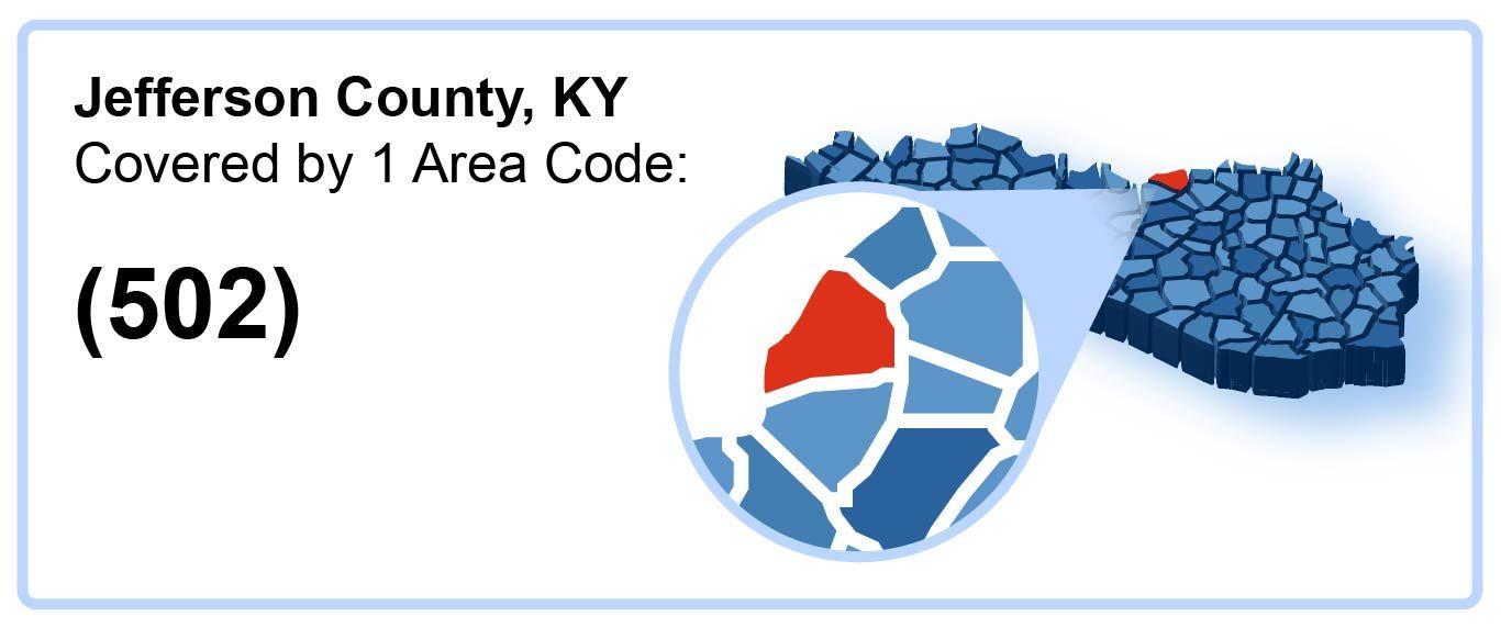 502_Area_Code_in_Jefferson_County_ Kentucky