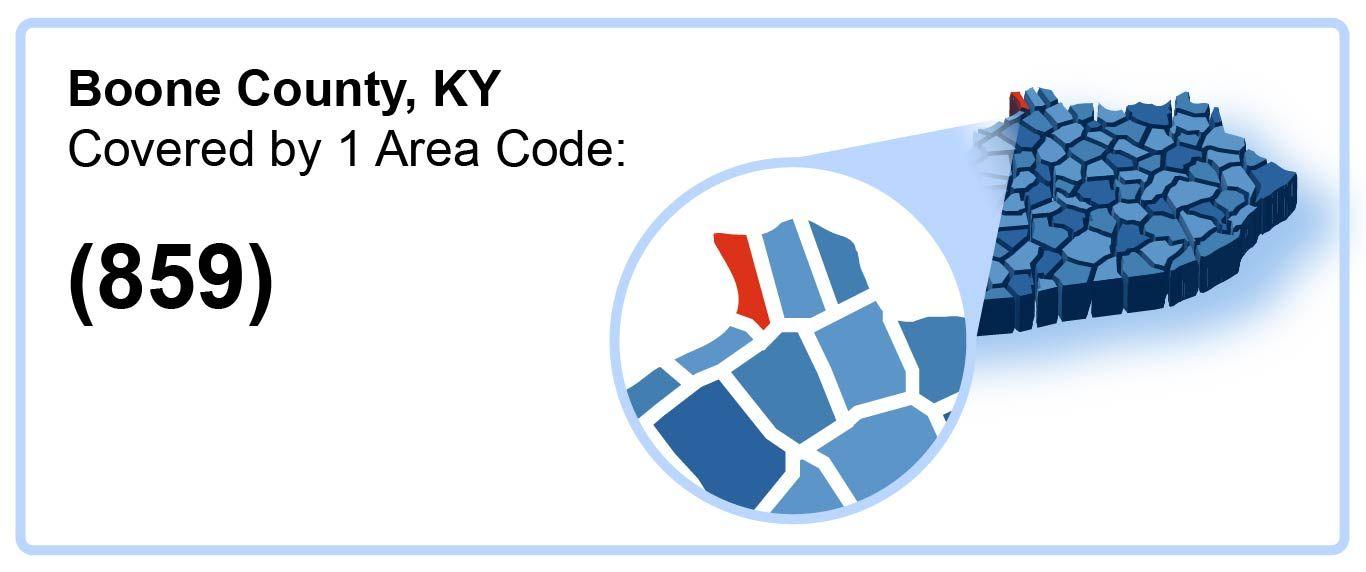 859_Area_Code_in_Boone_County_ Kentucky