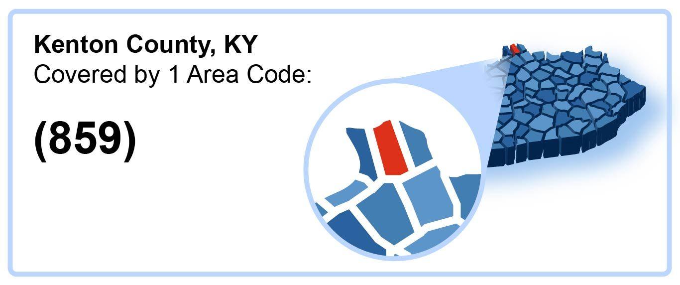 859_Area_Code_in_Kenton_County_ Kentucky